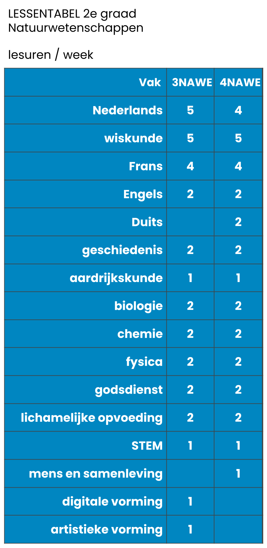 34e jaar NAWE.png